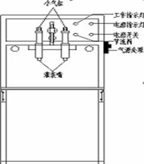 潤滑油灌裝機設備正麵解析