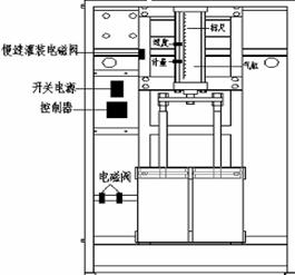 潤滑油灌裝機內部平麵(miàn)解析