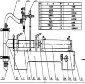 液體灌裝（zhuāng）機平（píng）麵解析