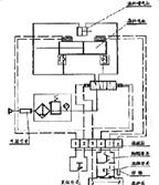 液體灌裝機電氣路控製（zhì）圖