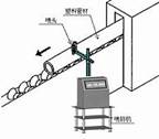 激光噴碼機(jī)在管件生產企業的使用演示(shì)