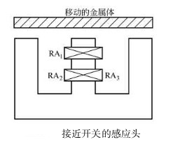 接(jiē)近開關感應頭(tóu)