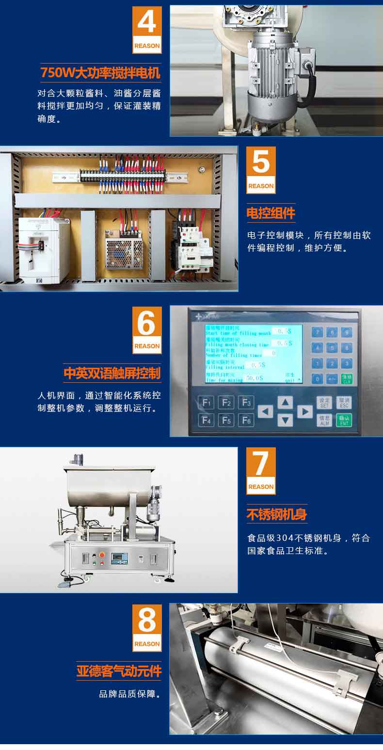 半自動辣(là)椒醬(jiàng)灌裝機-藍-(1)_07.jpg