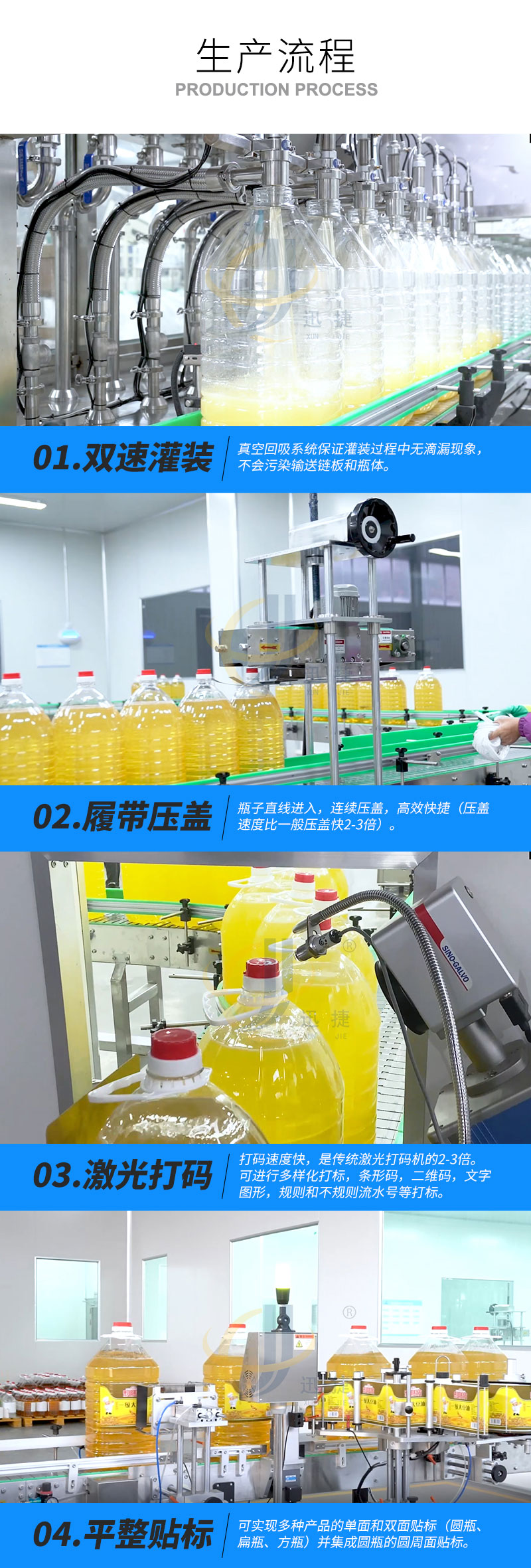 湖北食用油灌裝生產線詳情頁1迅（xùn）捷_03.jpg