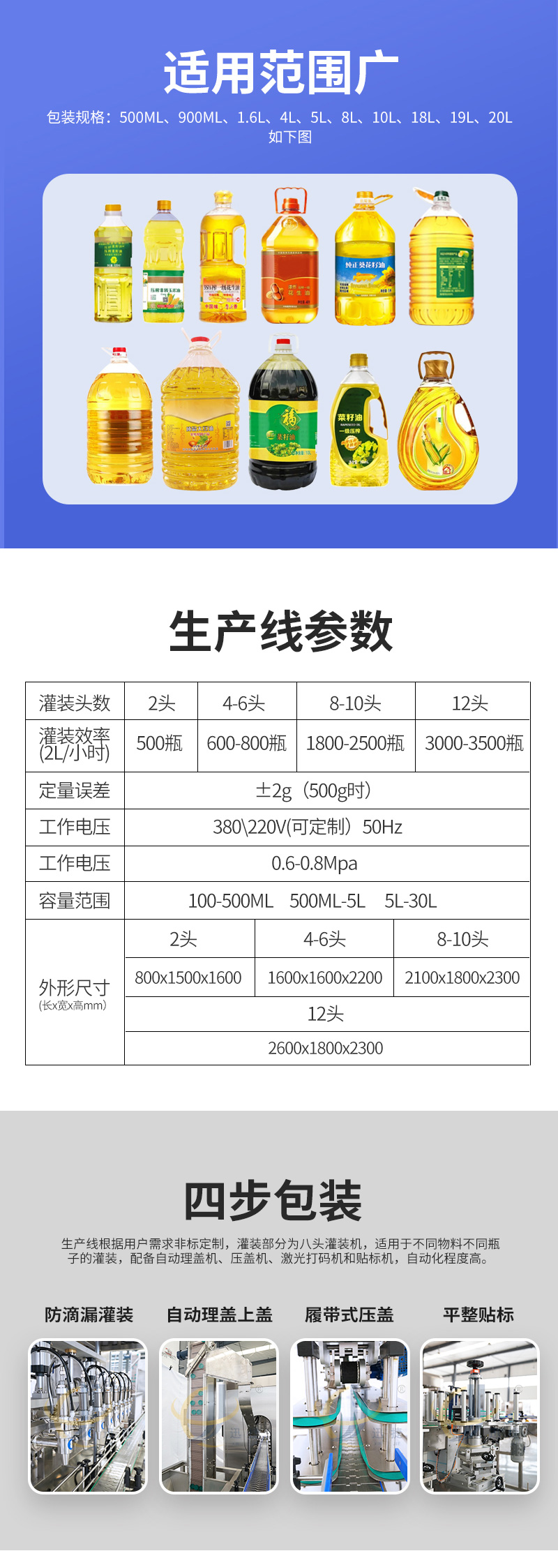 2食用（yòng）油灌裝生產線詳情頁香蕉大影院_02.jpg