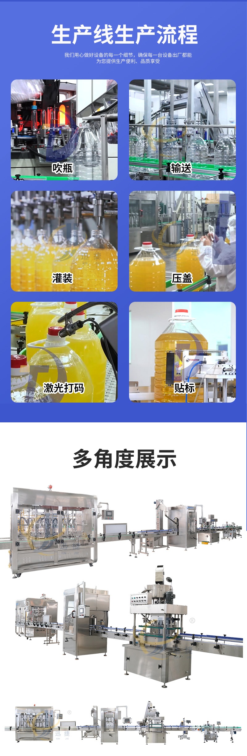 5食用油灌裝生產線（xiàn）詳情頁香蕉大影院_05.jpg