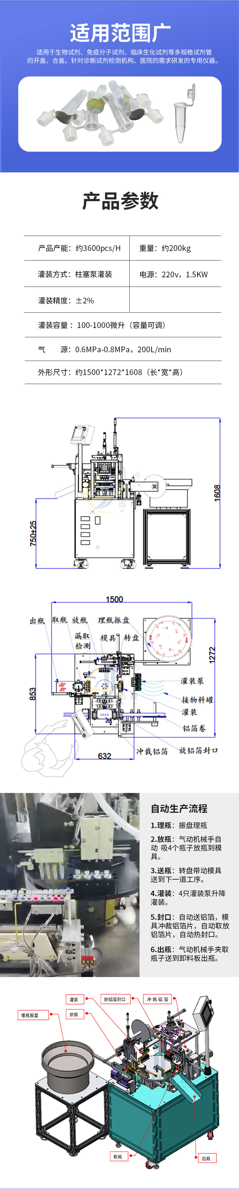 全自動單雙耳提取管灌裝封口一（yī）體機香蕉大影院_02.jpg